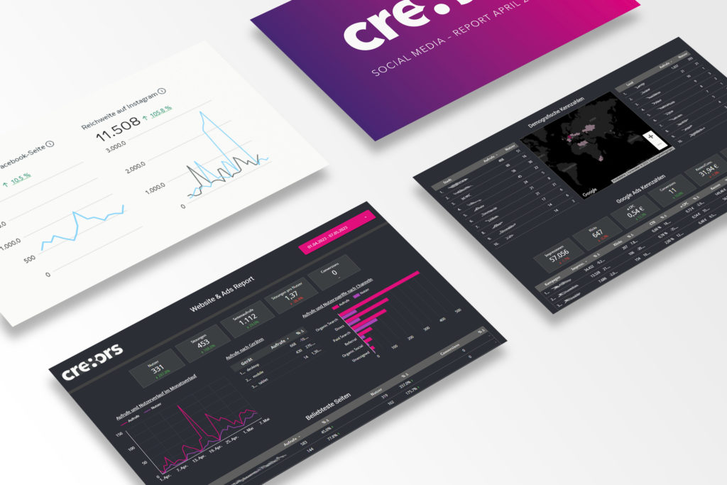 Performance Marketing Mockup 1